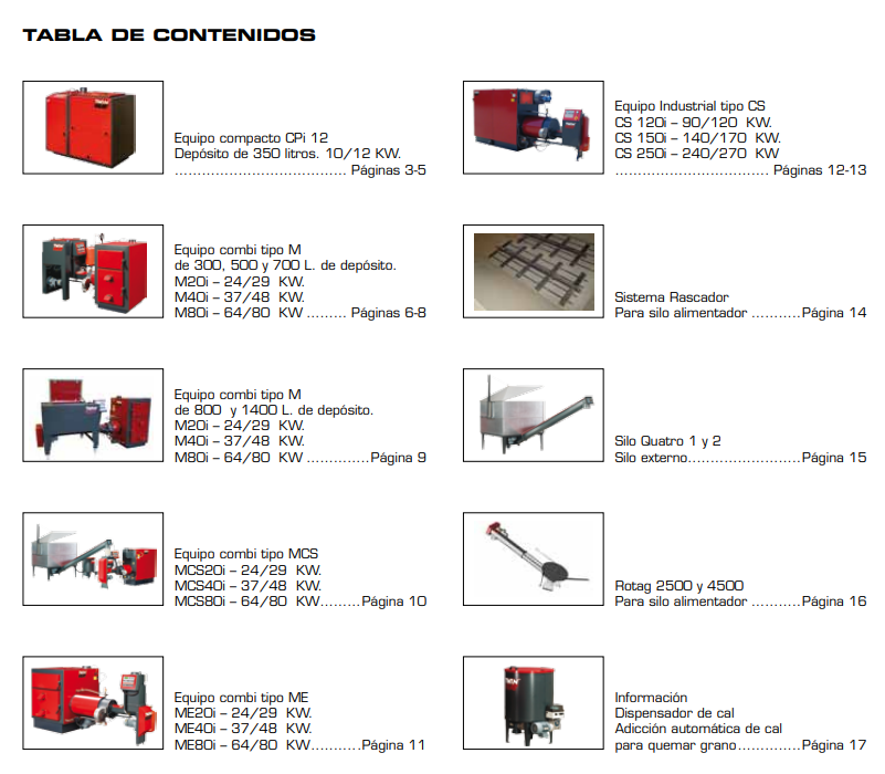 contenido